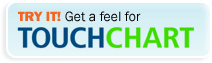 TRY IT! Get a feel for TouchChart